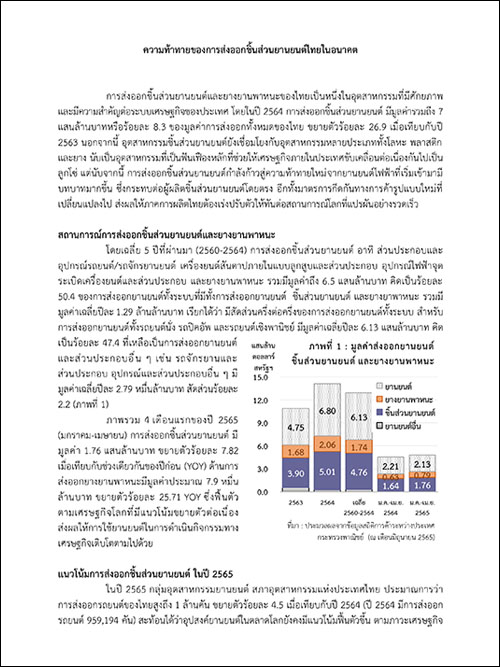 ความท้าทายของการส่งออกชิ้นส่วนยานยนต์ไทยในอนาคต