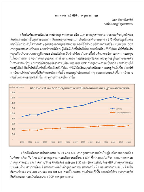 การคาดการณ์ GDP ภาคอุตสาหกรรม