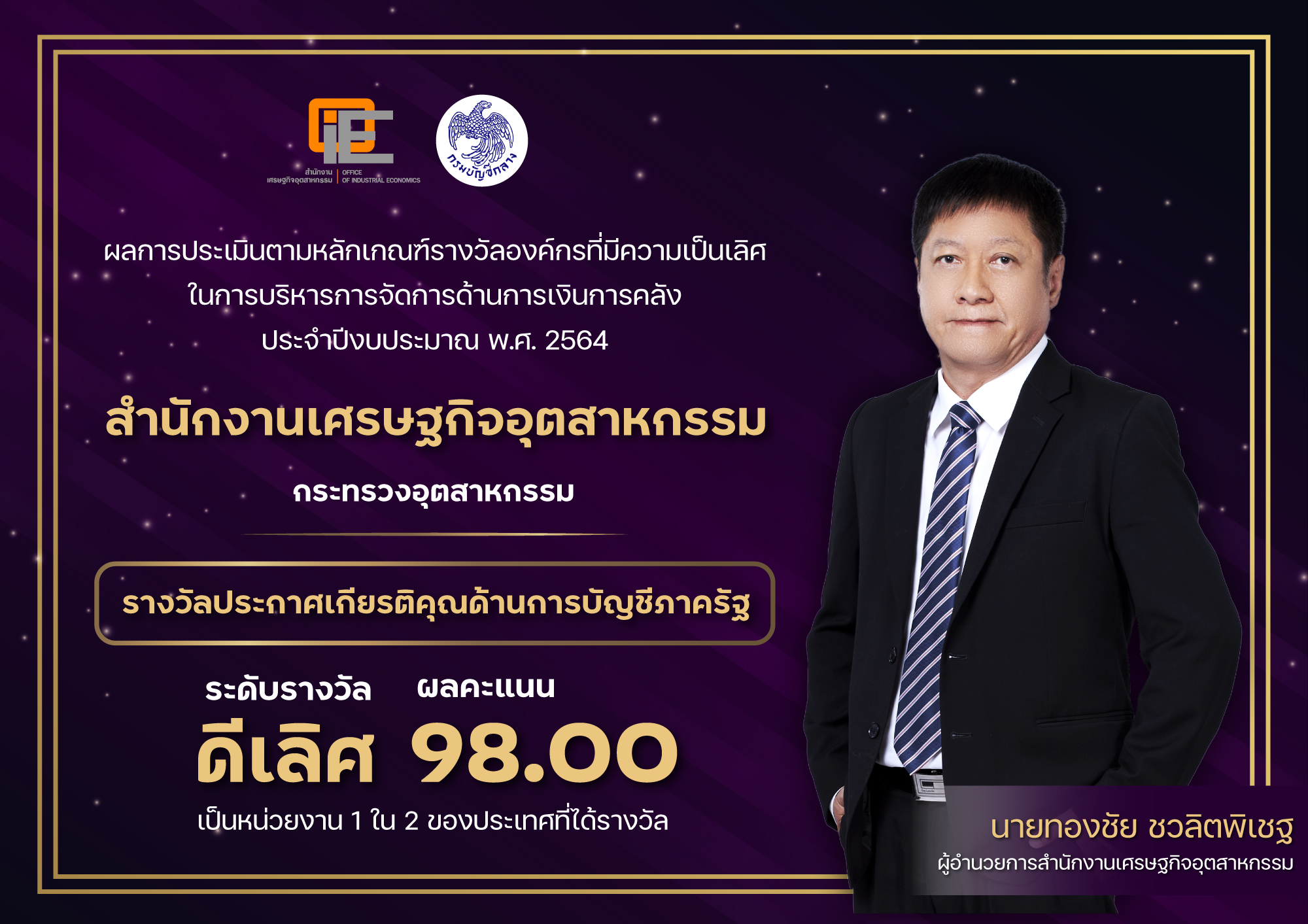 สศอ. เจ๋งรับ “ดีเลิศ” 98 คะแนน รางวัลองค์กรที่มีความเป็นเลิศในการบริหารการจัดการด้านการเงินการคลัง ประจำปีงบประมาณ 2564