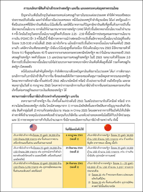 การยกเลิกภาษีสินค้านำเข้าระหว่างสหรัฐฯ และจีน และผลกระทบต่ออุตสาหกรรมไทย