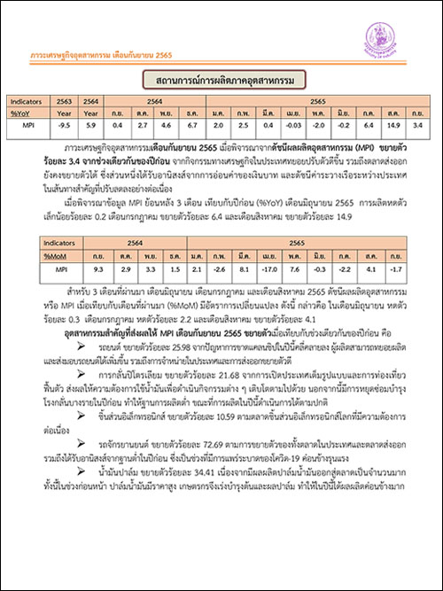 ภาวะเศรษฐกิจอุตสาหกรรม เดือนกันยายน 2565