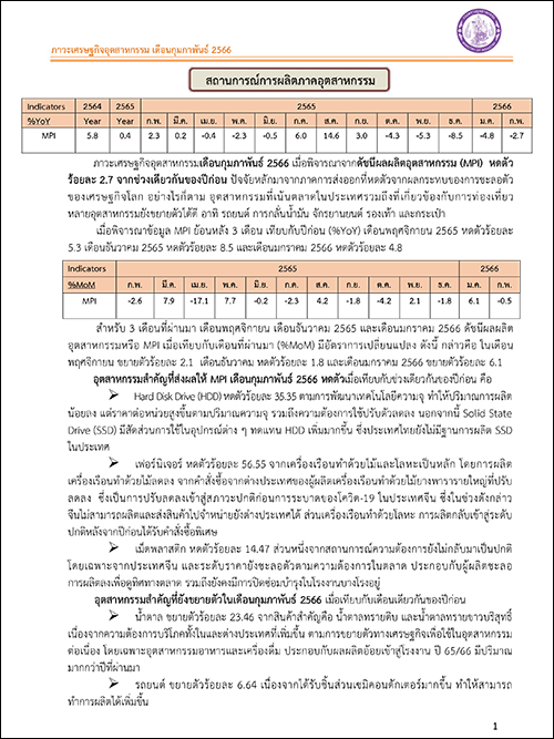 ภาวะเศรษฐกิจอุตสาหกรรม เดือนกุมภาพันธ์ 2566