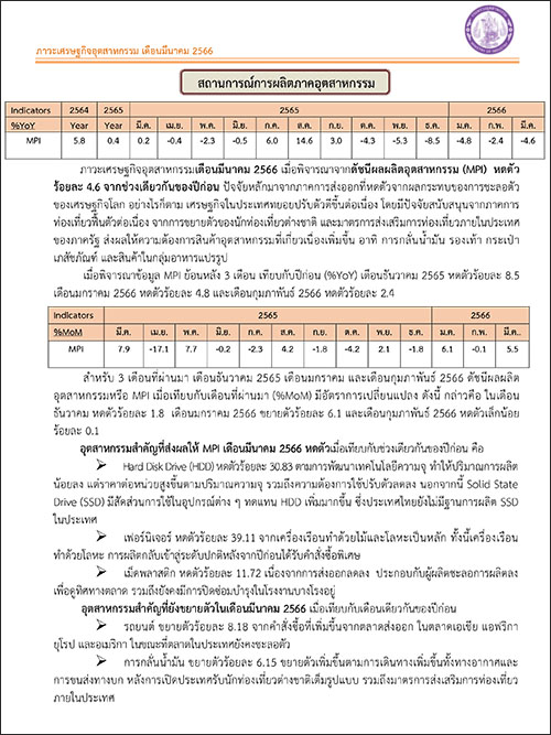 ภาวะเศรษฐกิจอุตสาหกรรม เดือนมีนาคม 2566