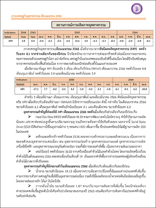 ภาวะเศรษฐกิจอุตสาหกรรม เดือนเมษายน 2566