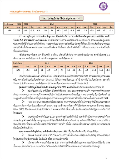 ภาวะเศรษฐกิจอุตสาหกรรม เดือนมิถุนายน 2566