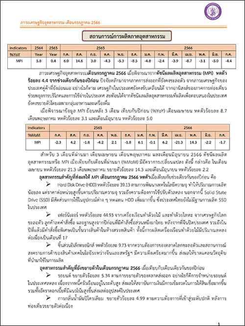 ภาวะเศรษฐกิจอุตสาหกรรม เดือนกรกฎาคม 2566