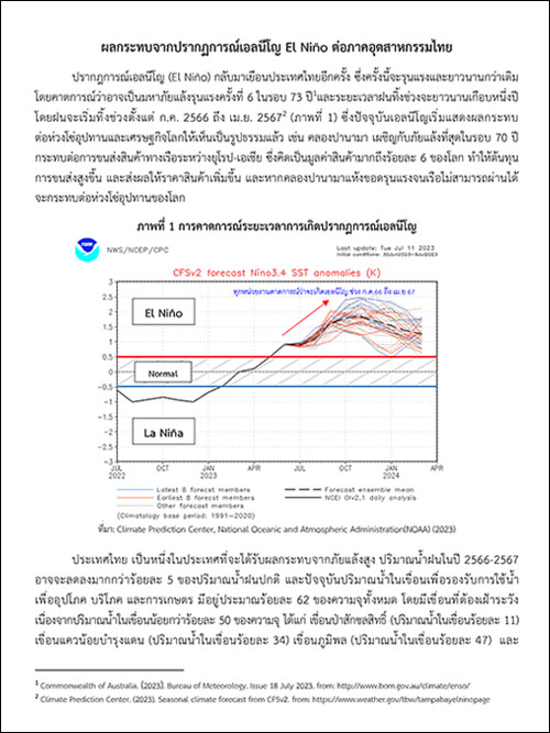 ผลกระทบจากปรากฎการณ์เอลนีโญ El Nio ต่อภาคอุตสาหกรรมไทย