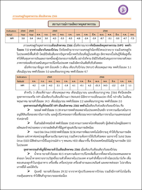 ภาวะเศรษฐกิจอุตสาหกรรม เดือนสิงหาคม 2566