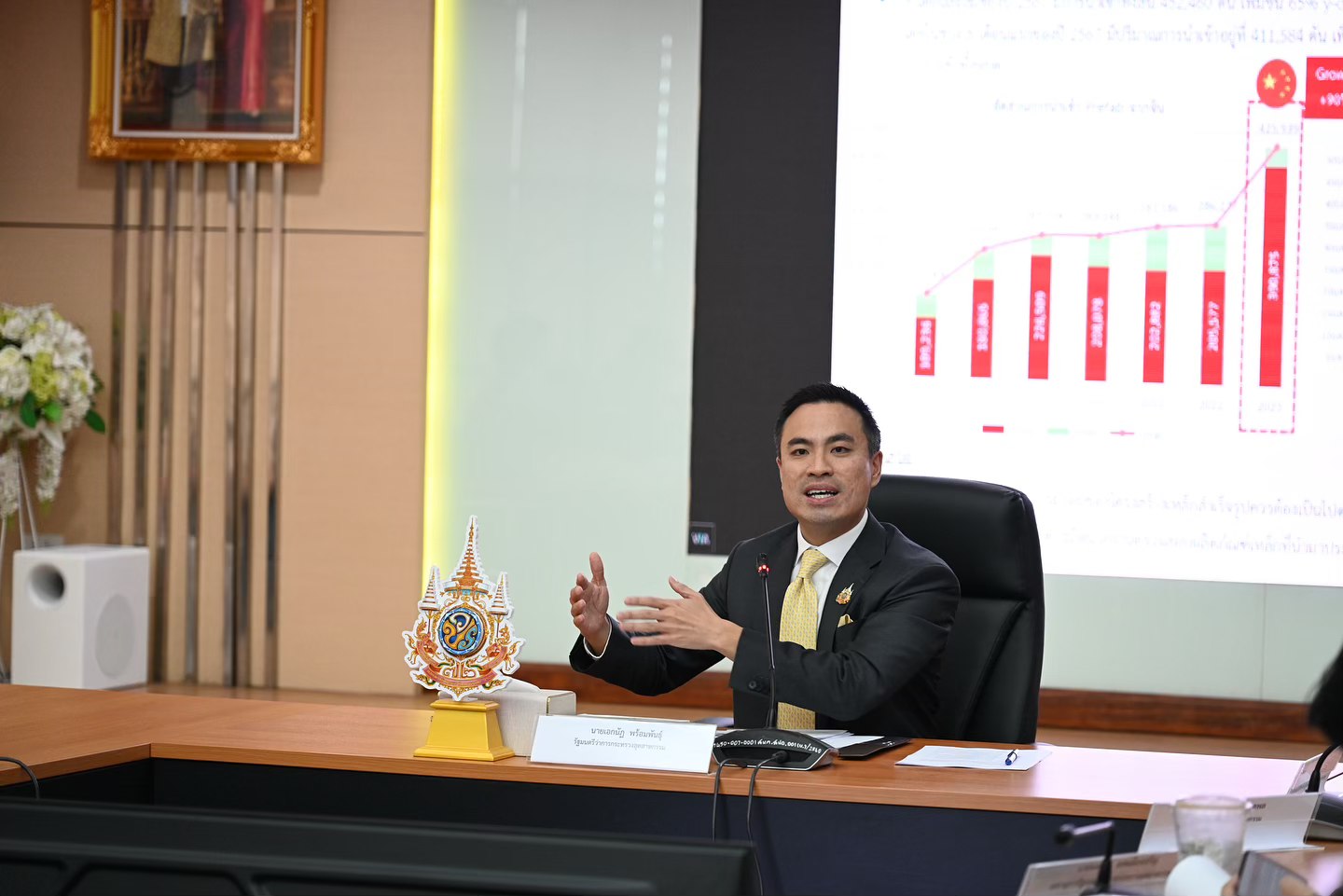  นายเอกนัฏ พร้อมพันธุ์ รัฐมนตรีว่าการกระทรวงอุตสาหกรรม ร่วมหารือกับ กลุ่ม 10 สมาคมผู้ประกอบการอุตสาหกรรมเหล็กไทย เพื่อหารือมาตรการในการแก้ไขวิกฤตอุตสาหกรรมเหล็ก