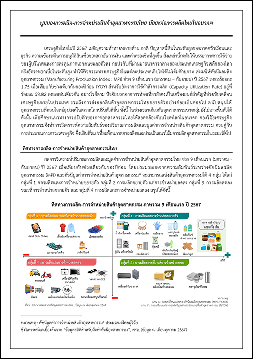 มุมมองการผลิต-การจำหน่ายสินค้าอุตสาหกรรมไทย นัยยะต่อการผลิตไทยในอนาคต