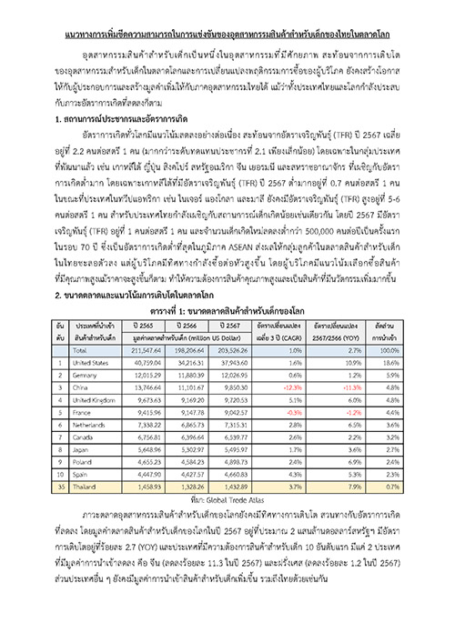 แนวทางการเพิ่มขีดความสามารถในการแข่งขันของอุตสาหกรรมสินค้าสำหรับเด็กของไทยในตลาดโลก