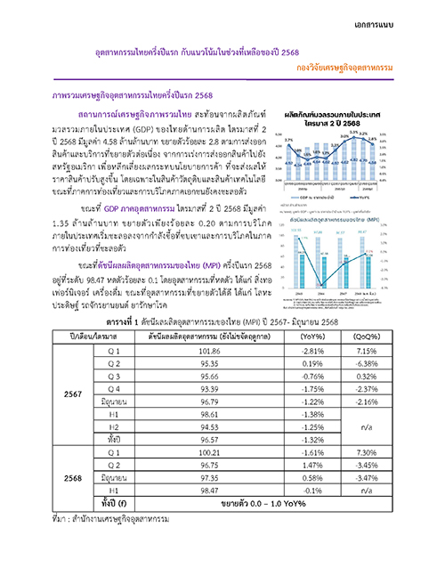 อุตสาหกรรมไทยครึ่งปีแรก กับแนวโน้มในช่วงที่เหลือของปี 2568