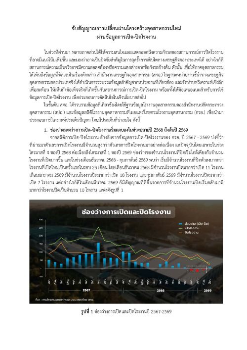จับสัญญาณการเปลี่ยนผ่านโครงสร้างอุตสาหกรรมใหม่ผ่านข้อมูลการเปิด-ปิดโรงงาน