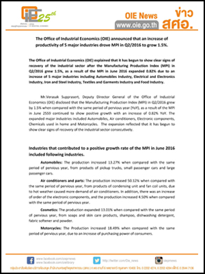 THE OFFICE OF INDUSTRIAL ECONOMICS (OIE) ANNOUNCED THAT AN INCREASE OF PRODUCTIVITY OF 5 MAJOR INDUSTRIES DROVE MPI IN Q2/2016 TO GROW 1.5%